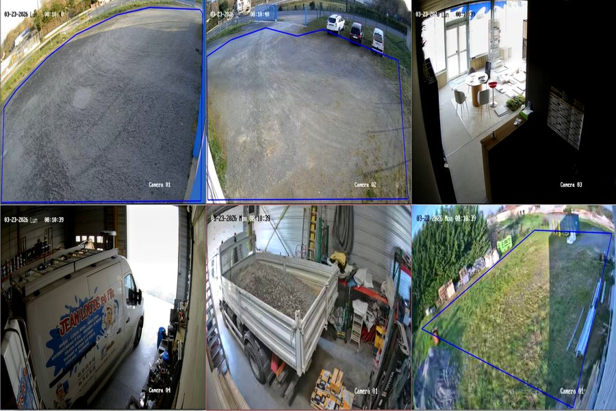 Supervision 6 caméras avec zones d'intrusion virtuelles dessinées — site professionnel La Coquille Dordogne